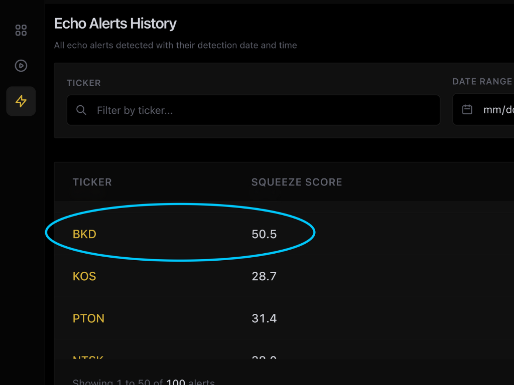 DarkSqueeze Leaderboard